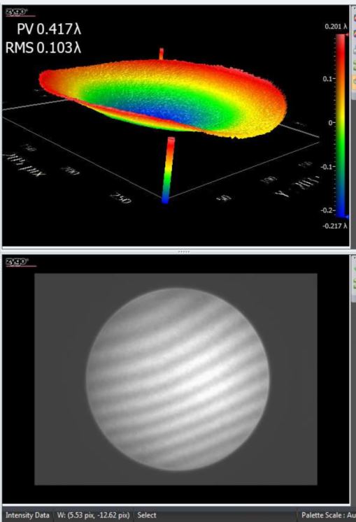 Interference Fringes and 3D map of Cine Filter